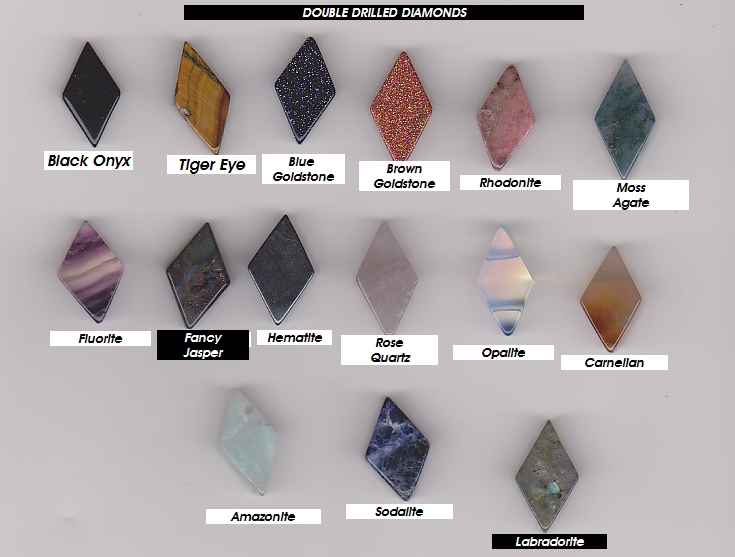 G667 14 Inch Labradorite wheel  Gemstone Beads,Center Drilled Beads,5mm Semi Precious Beads,heishi Shape Beads,Smooth Beads
